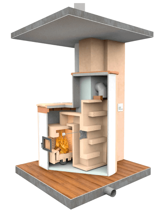 Akumulacna pec bioohnisko rath