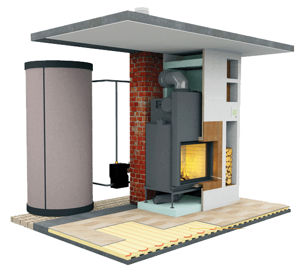 Teplovodny krb alebo pec